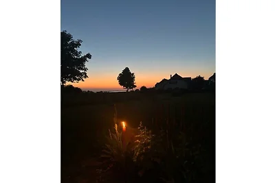 Kiekut Ostseeblick