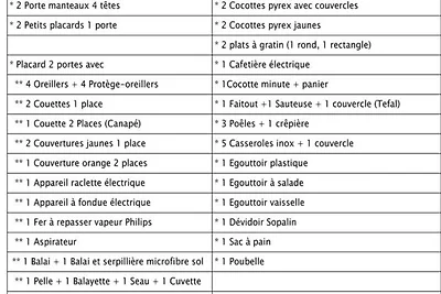 Großes Studio für 4 Personen