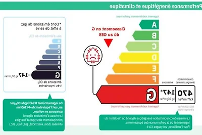 Schnee- und Sonnenresidenz