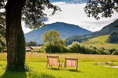 Vakantiehuis Ontspannende vakantie Ruhpolding