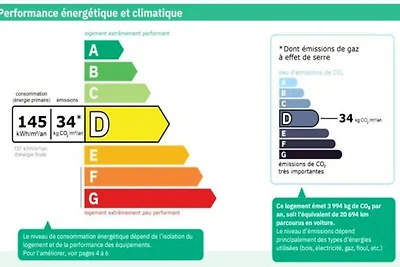 Residenz Echo Du Pleney