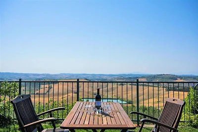 Apartment im Chianti mit Swimmingpool