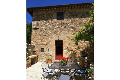 Appartamento per vacanze a Siena con piscina