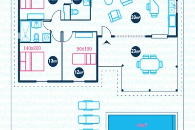 Case e ville per 5 persone