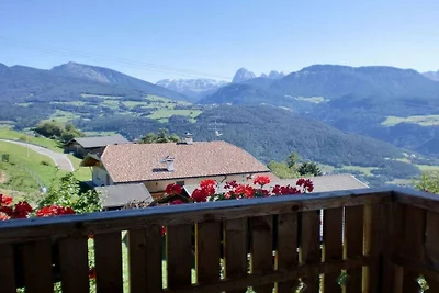 Koanzhof 2 Pers.
