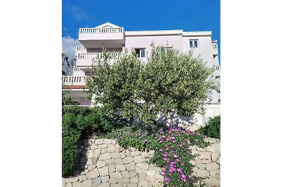 Villa Natasha con piscina