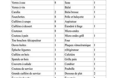 Appartamento a Orres 1650 con accesso agli im...