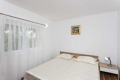 Apartments Djurkovic - One-Bedroom Apartment ...