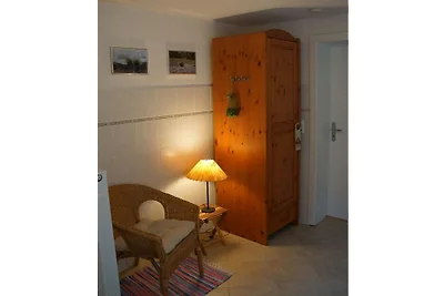 An den Kanalwiesen