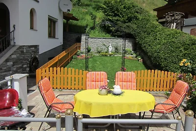 Schweinberger 2