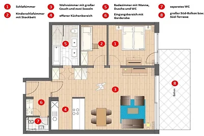 Appartements Starenweg