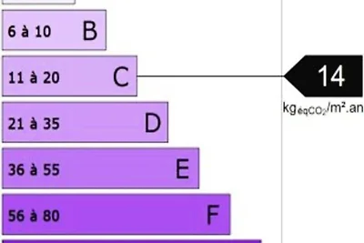 Residenz Les Cesaries