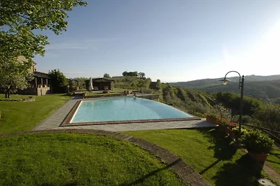 Chianti Sunshine at Marioli
