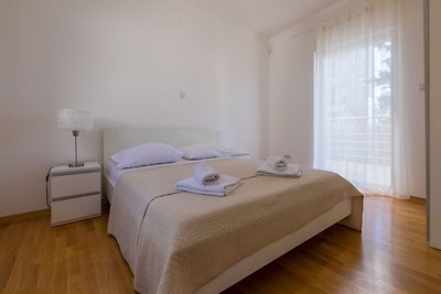 Stunning Holiday Home in Selce with Private...