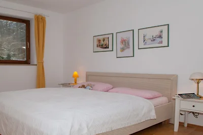 Im Haus am Hachelbach