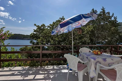 Seaside Retreat- Villa Ruža, Hvar island-Thre...