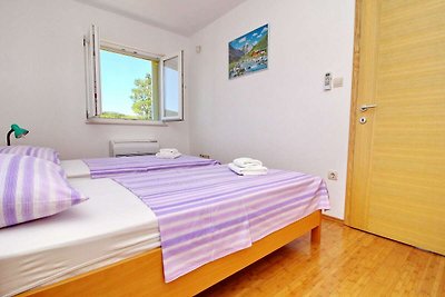 Apartments Gusti - Two-Bedroom Apartment with...