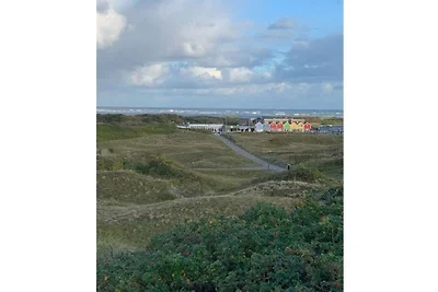 Omgeving (zomer) (1-5 km) Omgeving (zomer) (1-5 km)