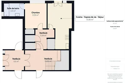 Apartment in Cap Coz in der Nähe des...