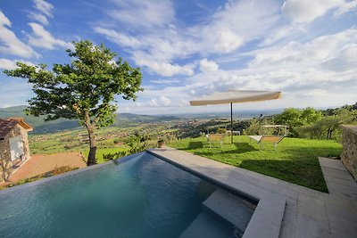 Luxuriöse Villa in Mammi mit privatem Pool