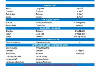 Apartment in Mottaret mit direktem Zugang zu ...