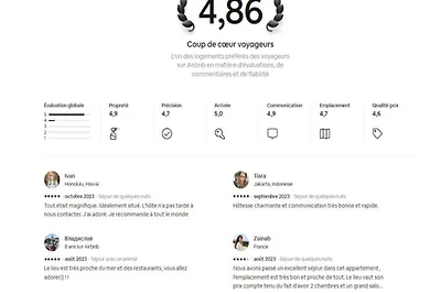 Gemütliches 3-teiliges Cannes Vieux Port...