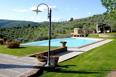 Under the Chianti Sun at Marioli