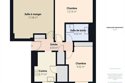 Apartment in Concarneau mit Meerblick