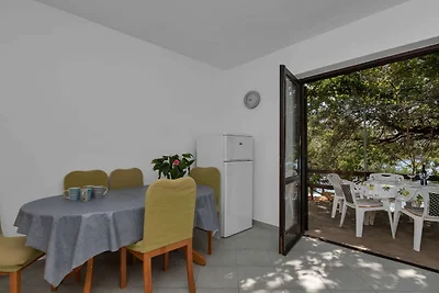 Seaside Retreat- Villa Ruža, Hvar island-Thre...