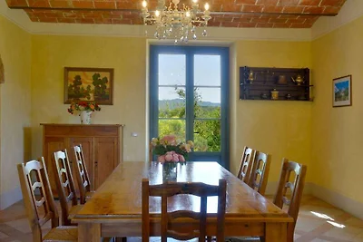 Villa Stella Residenza di vacanza...