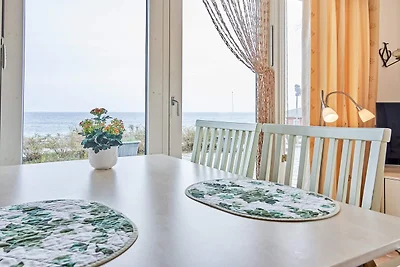Küstenaufenthalt mit Blick auf die Ostsee