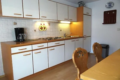 Rubihornblick im Gästehaus Schemminger