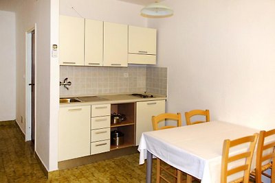 Ferienwohnung Familienurlaub Seget Donji