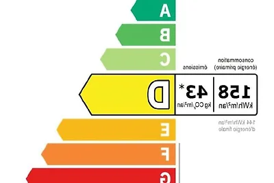 Residenz Les Portes Du Pleney