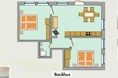 Seehof "Backhus"