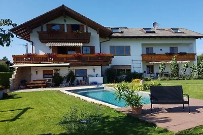 Ferienwohnung Lorenz "Wendelsteinblick"