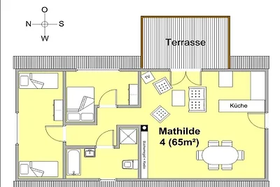 „Matylda” w majątku Friederikenhof