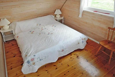 Casa vacanze a Troszyn