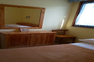 Holiday Home Kata - Two-Bedroom Holiday Home ...
