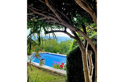 Villa Maja Ratac-Sutomore
