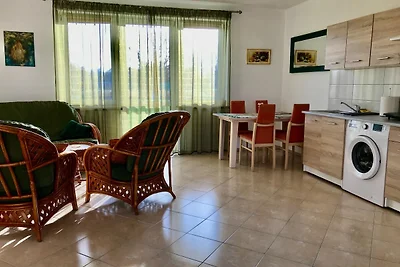 Proprietà a Wolin