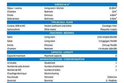 SCHÖNER BLICK AUF DIE PISTE, GROSSE...