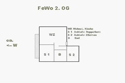 Forsthaus Kiendl 2.OG