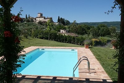 Luxuriöse Villa in Vasciano, Umbrien mit eige...