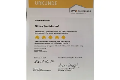 Ferienhaus Erholungsurlaub Unterwössen