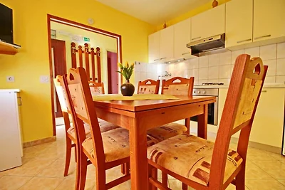 Ferienwohnung Familienurlaub Peracko Blato