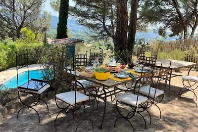 Le Ventoux Esperienza unica in Provenza