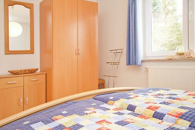 Ferienwohnung am Stettiner Haff