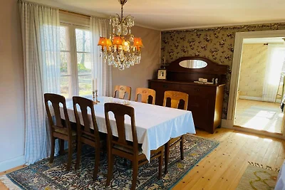 6 Persone case ad Backaryd