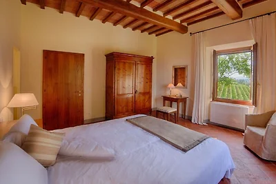 Appartamento a Panzano con piscina